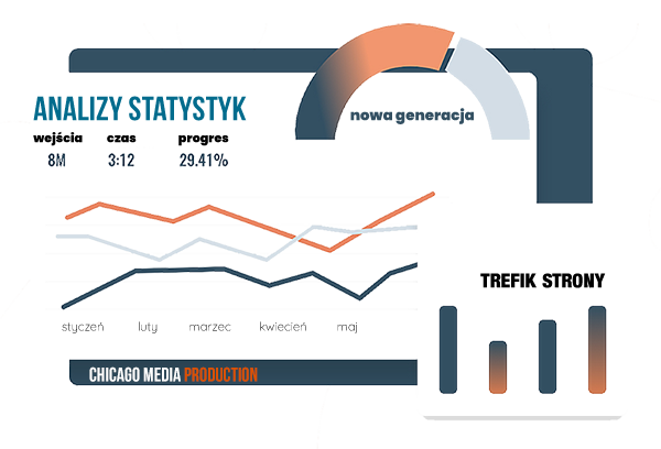 Wizerunek w sieci Chicago
